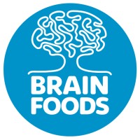 Brain Foods logo
